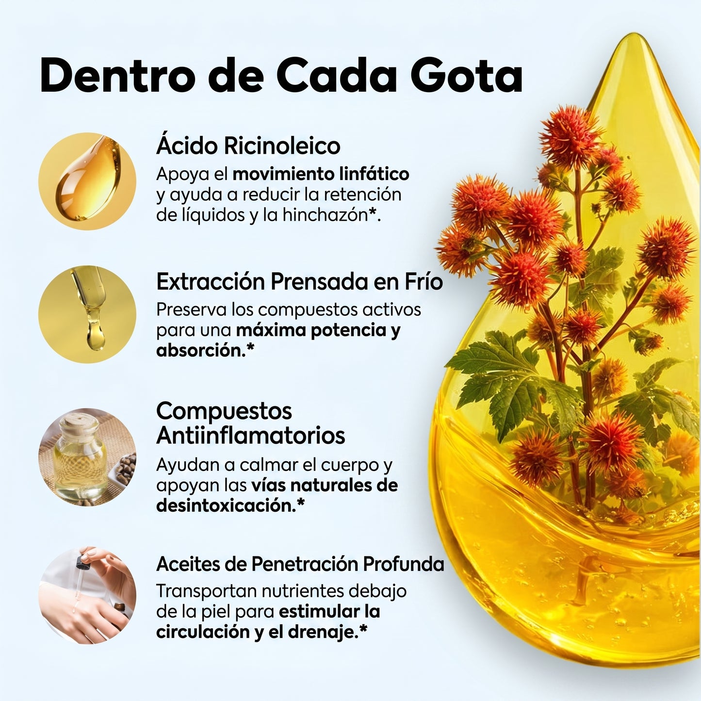 Tavio™ de Compresas de Aceite de Ricino