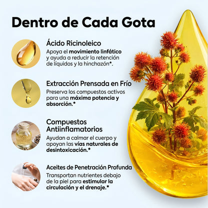 Tavio™ de Compresas de Aceite de Ricino