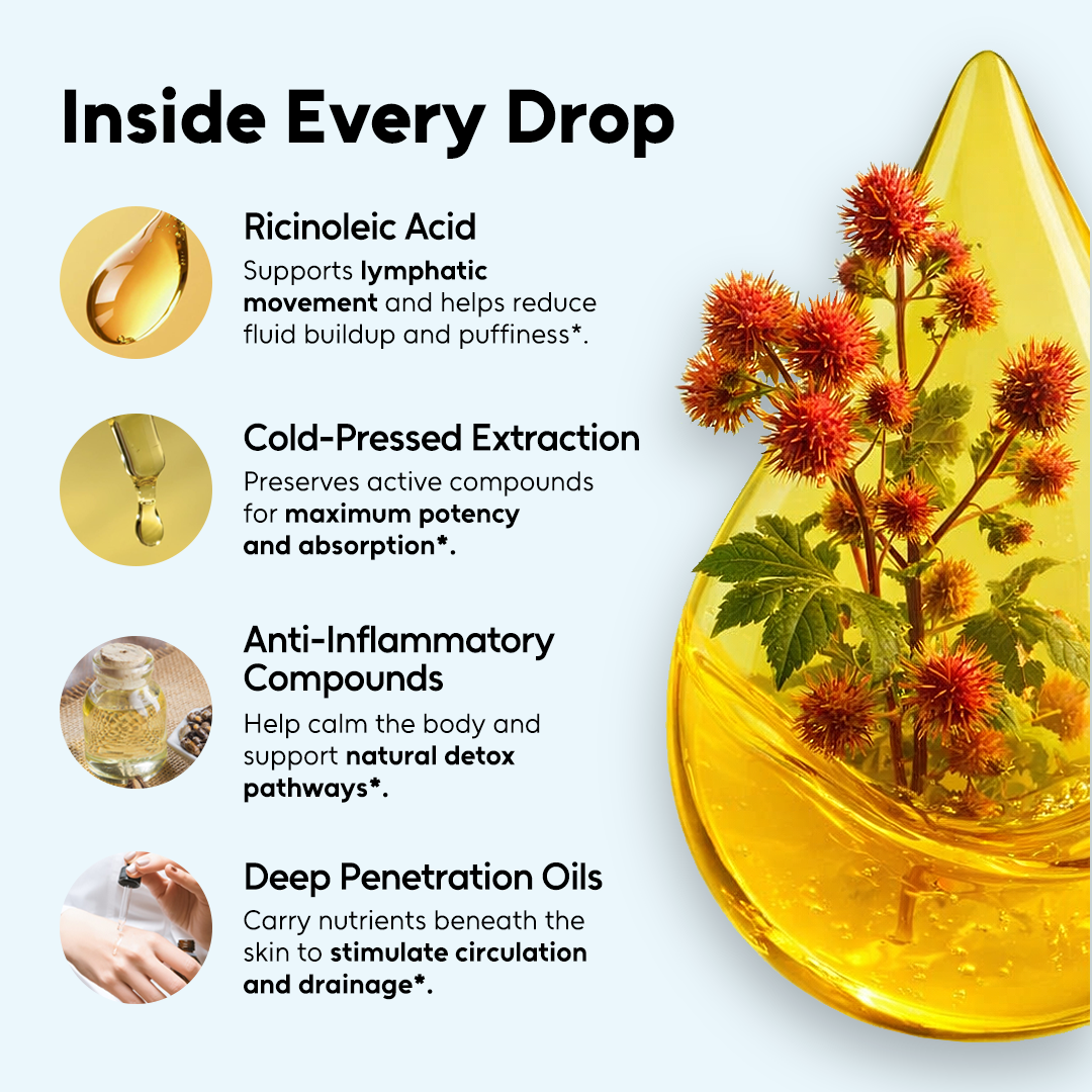 Tavio™ Castor Oil Pack Bundle