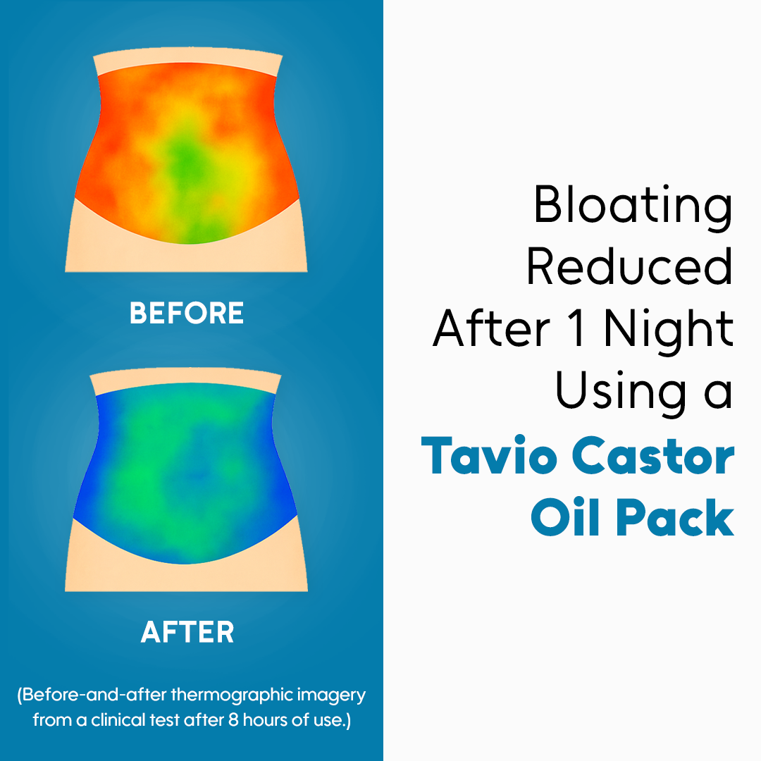 Tavio™ Castor Oil Pack Bundle